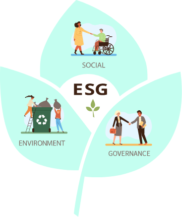 ESG